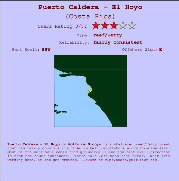 Puerto Caldera - El Hoyo mapa de localização e informação de surf