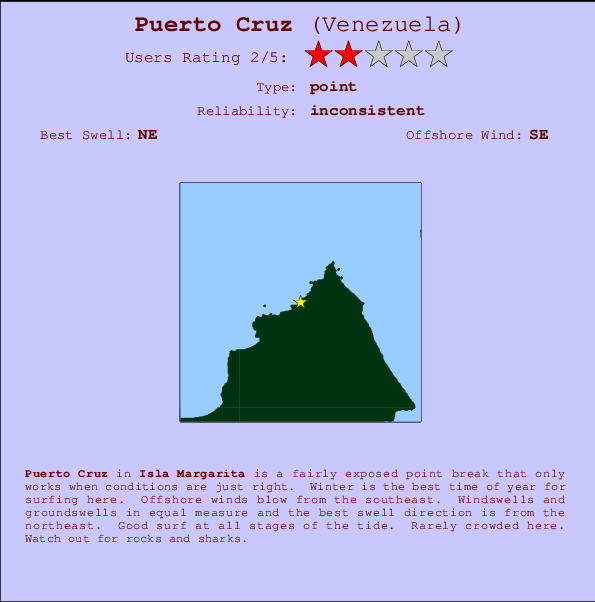 Puerto Cruz mapa de localização e informação de surf