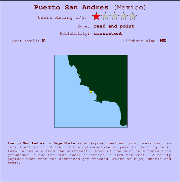 Puerto San Andres mapa de localização e informação de surf