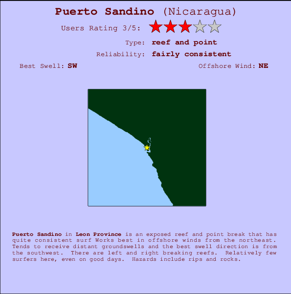 Puerto Sandino mapa de localização e informação de surf