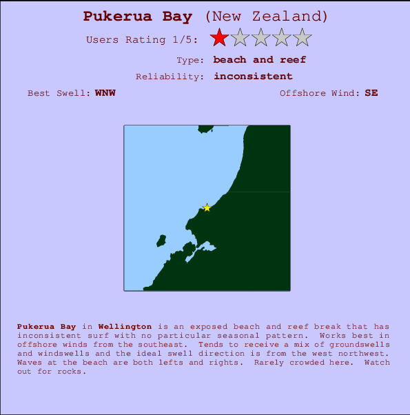 Pukerua Bay mapa de localização e informação de surf