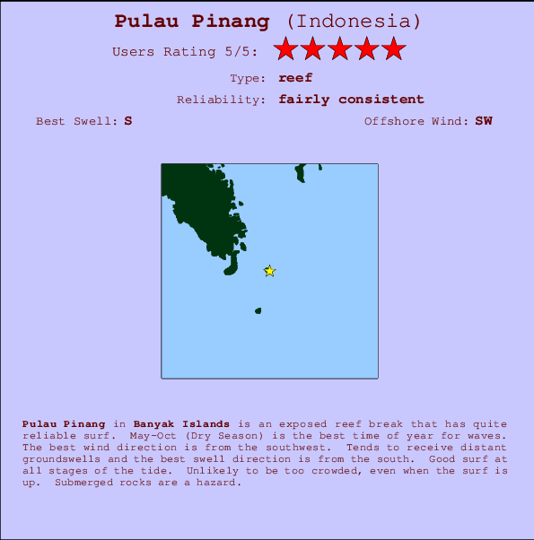 Pulau Pinang mapa de localização e informação de surf