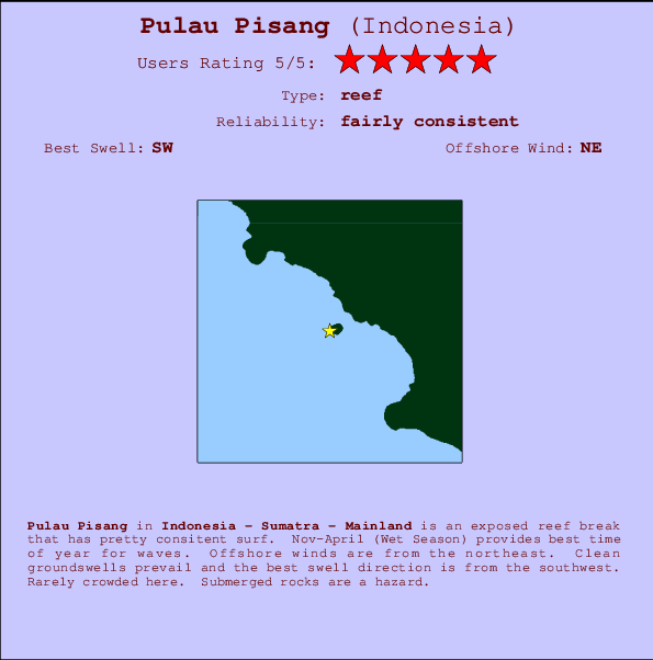 Pulau Pisang mapa de localização e informação de surf