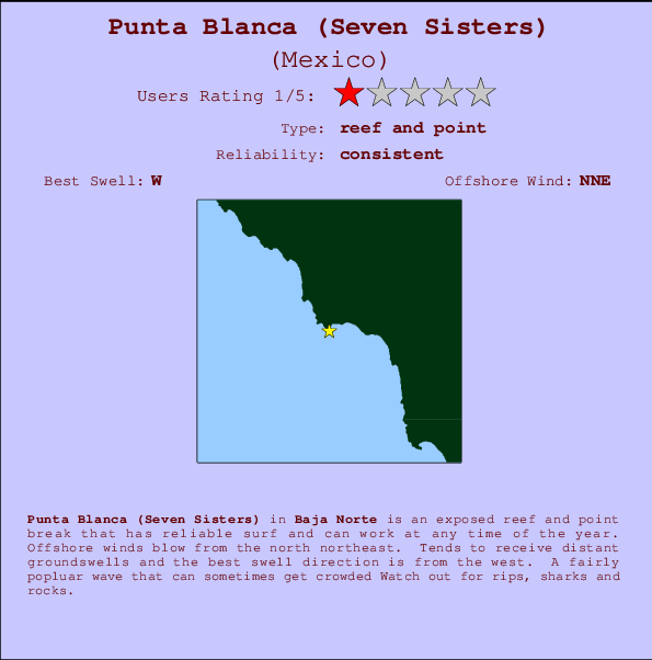 Punta Blanca (Seven Sisters) mapa de localização e informação de surf