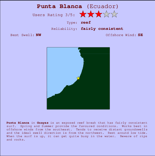 Punta Blanca mapa de localização e informação de surf