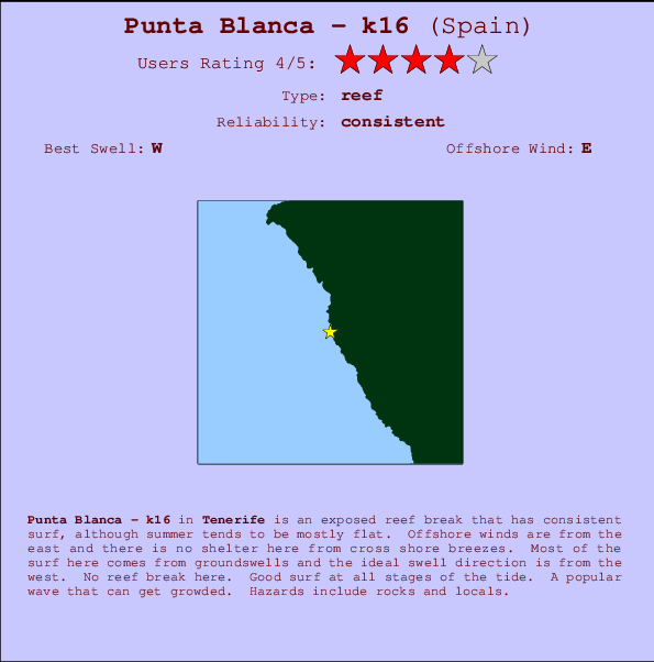 Punta Blanca - k16 mapa de localização e informação de surf
