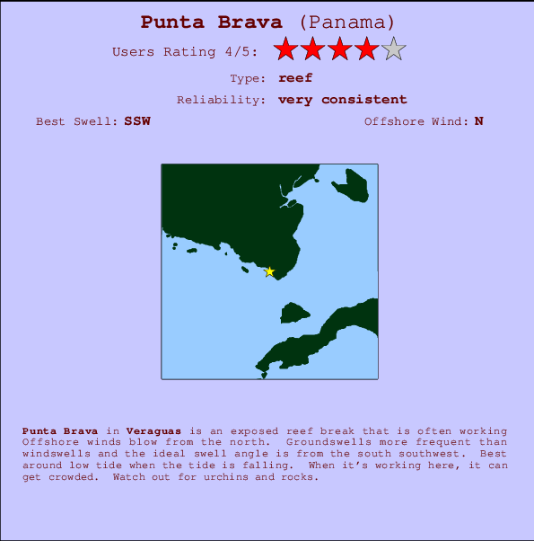 Punta Brava mapa de localização e informação de surf