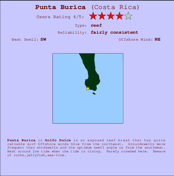 Punta Burica mapa de localização e informação de surf
