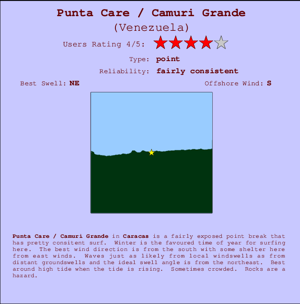 Punta Care / Camuri Grande mapa de localização e informação de surf