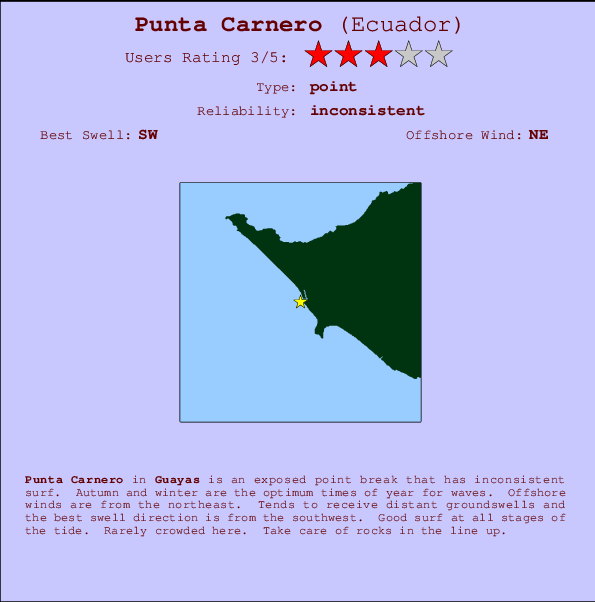 Punta Carnero mapa de localização e informação de surf