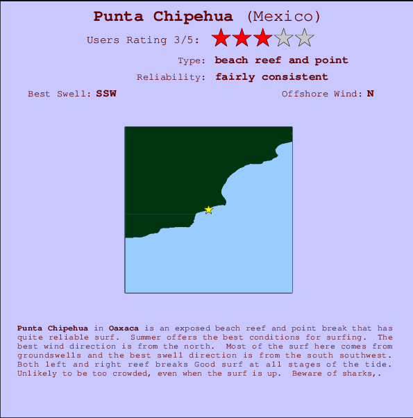 Punta Chipehua mapa de localização e informação de surf