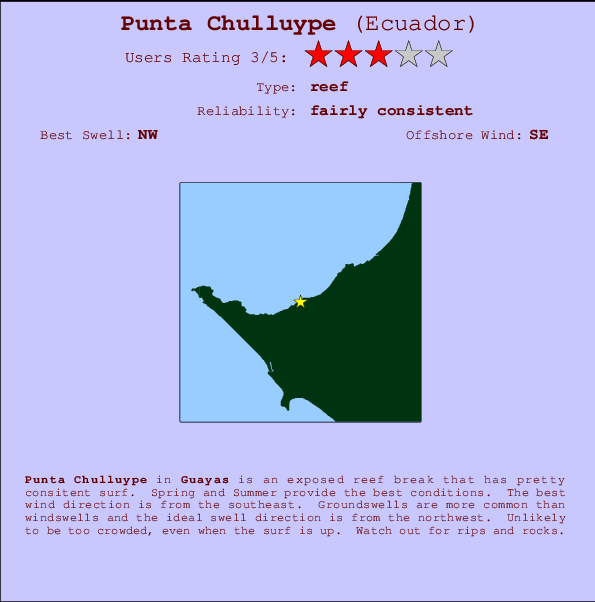 Punta Chulluype mapa de localização e informação de surf