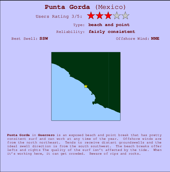 Punta Gorda mapa de localização e informação de surf