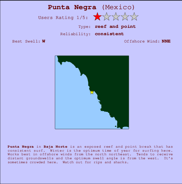 Punta Negra mapa de localização e informação de surf