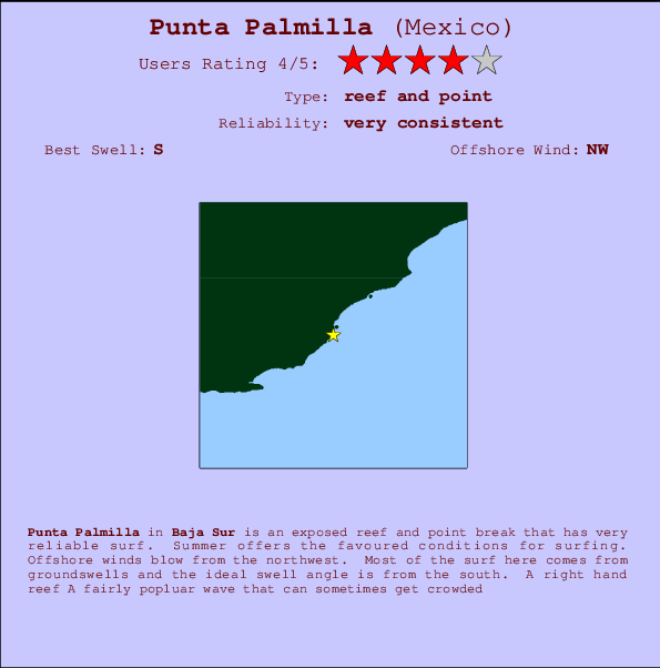 Punta Palmilla mapa de localização e informação de surf