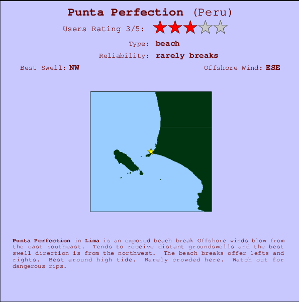 Punta Perfection mapa de localização e informação de surf