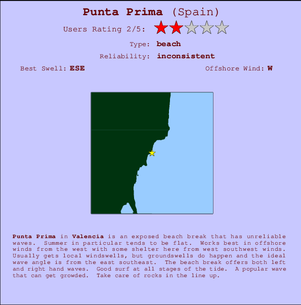 Punta Prima mapa de localização e informação de surf