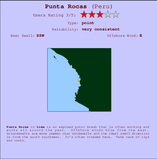 Punta Rocas mapa de localização e informação de surf