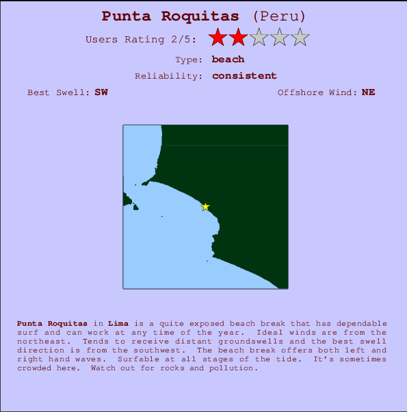 Punta Roquitas mapa de localização e informação de surf