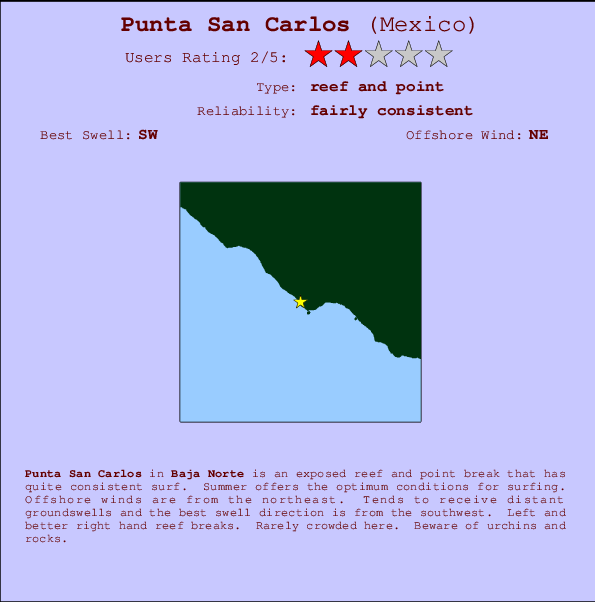Punta San Carlos mapa de localização e informação de surf