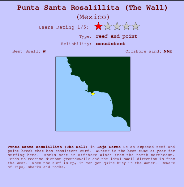 Punta Santa Rosalillita (The Wall) mapa de localização e informação de surf