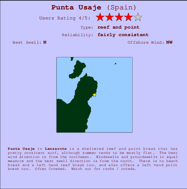 Punta Usaje mapa de localização e informação de surf