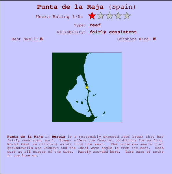 Punta de la Raja mapa de localização e informação de surf