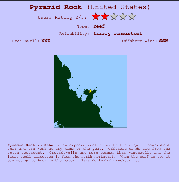 Pyramid Rock mapa de localização e informação de surf