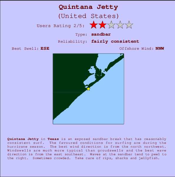 Quintana Jetty mapa de localização e informação de surf
