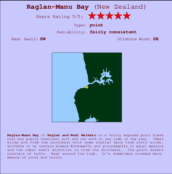 Raglan-Manu Bay mapa de localização e informação de surf