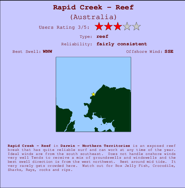 Rapid Creek - Reef mapa de localização e informação de surf