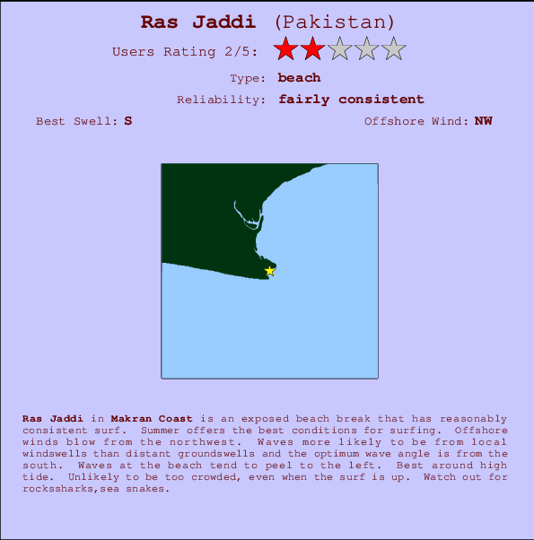 Ras Jaddi mapa de localização e informação de surf