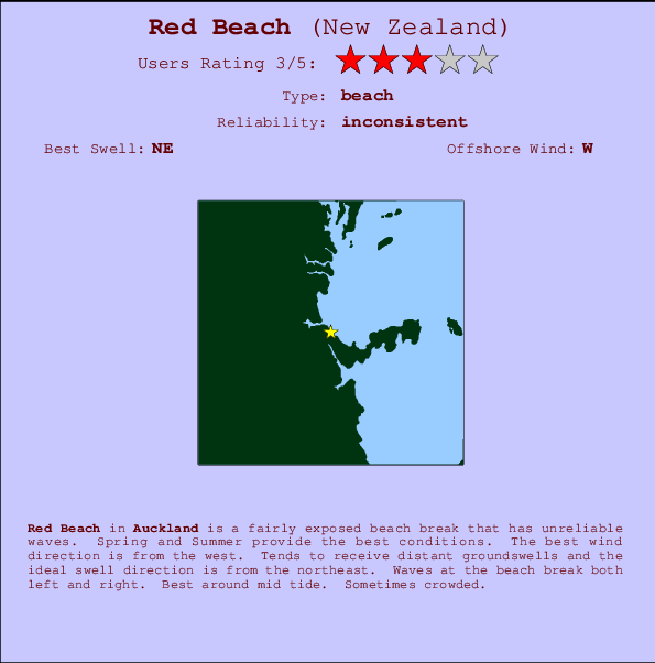 Red Beach mapa de localização e informação de surf