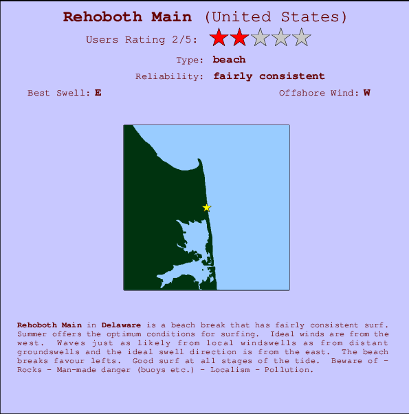 Rehoboth Main mapa de localização e informação de surf