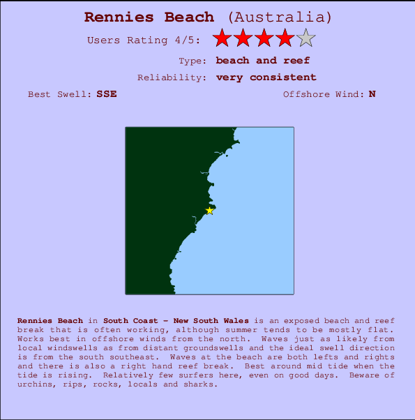 Rennies Beach mapa de localização e informação de surf