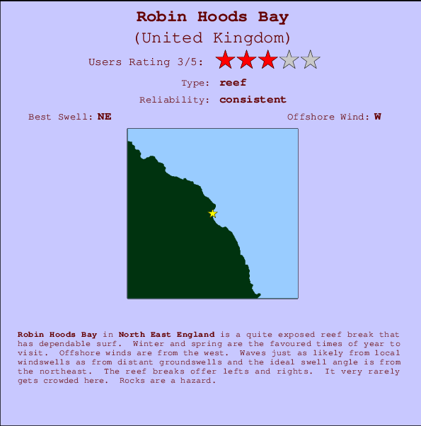 Robin Hoods Bay mapa de localização e informação de surf