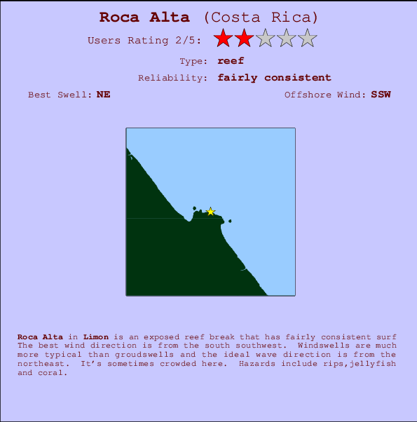 Roca Alta mapa de localização e informação de surf