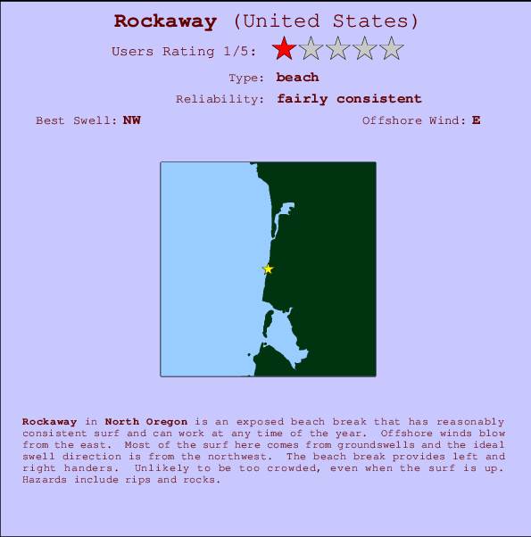 Rockaway mapa de localização e informação de surf