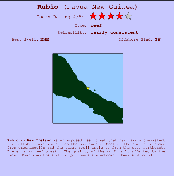 Rubio mapa de localização e informação de surf