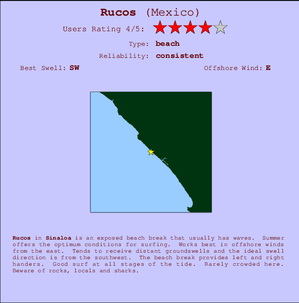 Rucos mapa de localização e informação de surf