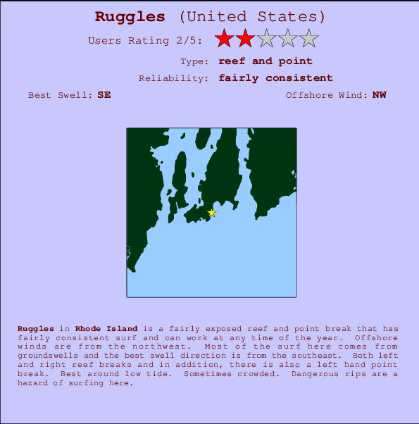 Ruggles mapa de localização e informação de surf