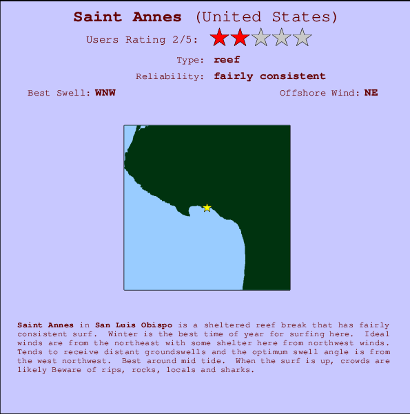 Saint Annes mapa de localização e informação de surf