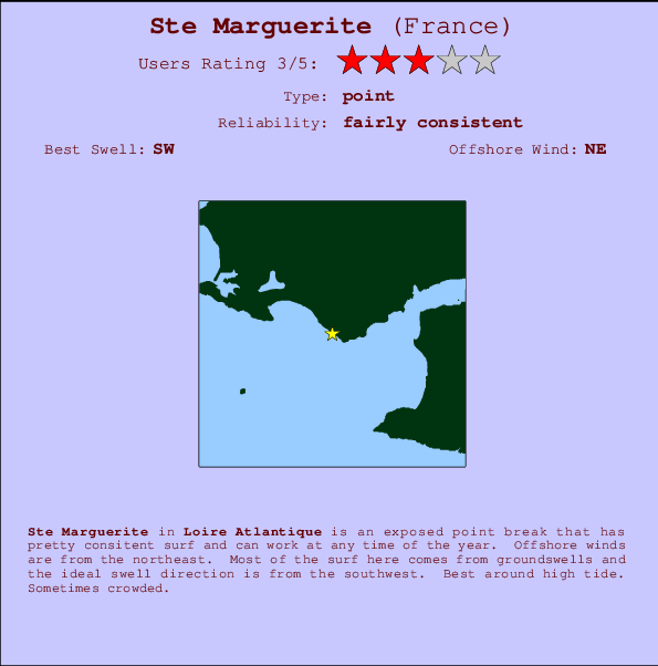 Ste Marguerite mapa de localização e informação de surf