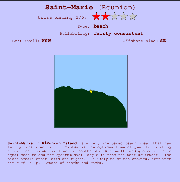 Saint-Marie mapa de localização e informação de surf