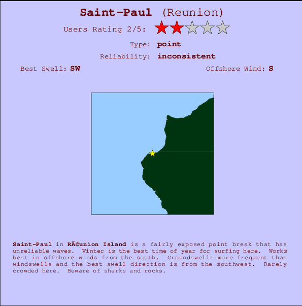 Saint-Paul mapa de localização e informação de surf