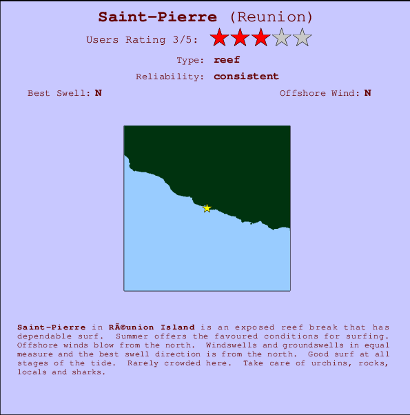 Saint-Pierre mapa de localização e informação de surf