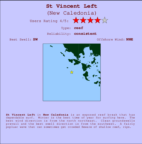 St Vincent Left mapa de localização e informação de surf