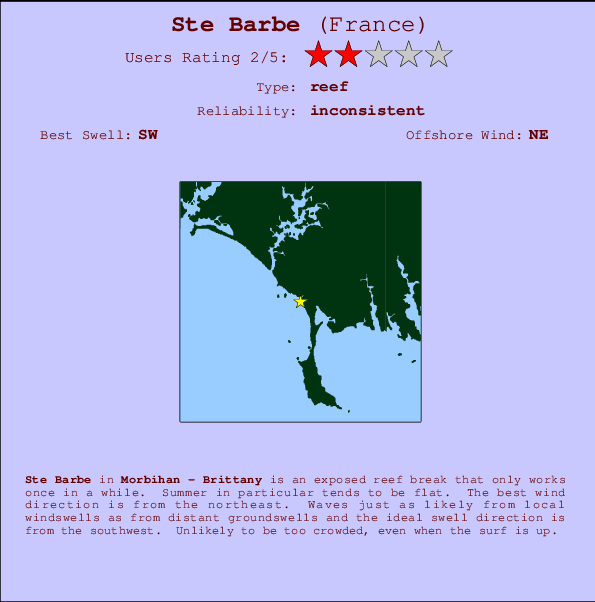 Ste Barbe mapa de localização e informação de surf
