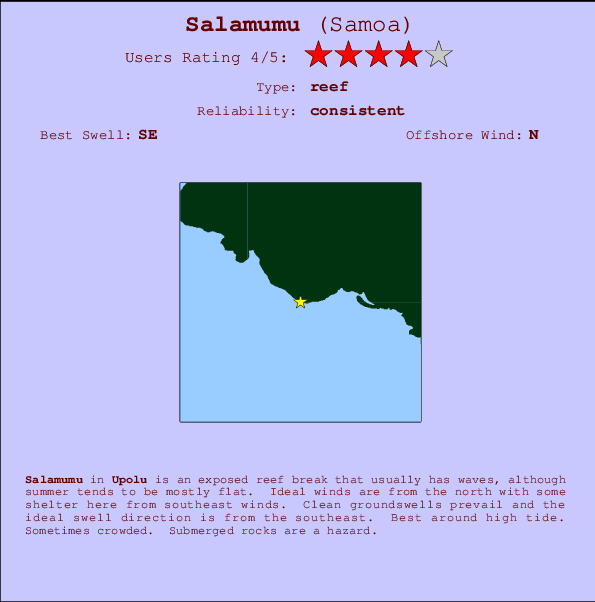 Salamumu mapa de localização e informação de surf