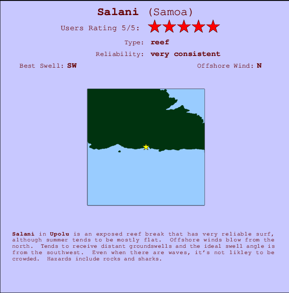 Salani mapa de localização e informação de surf